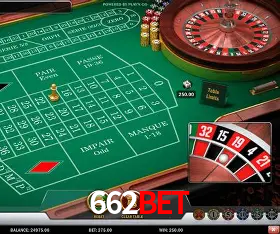 Security Systems 662bet